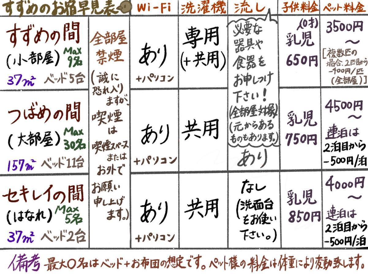 すずめのお宿 すずめの間 最大9名 Sparrow Room Maximum Of 9 People Kotohira Exterior foto